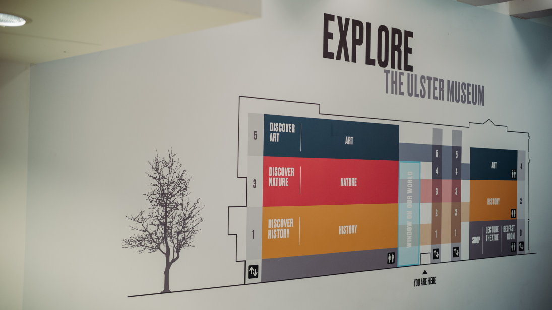 Ulster Museum Maps