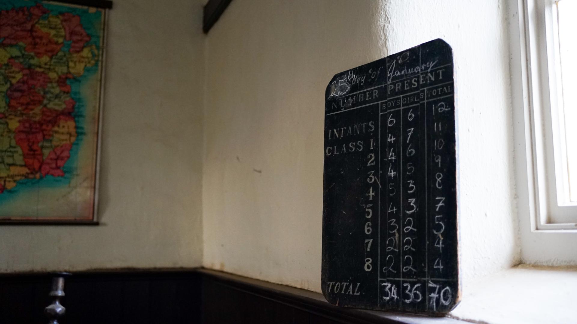 A view of a schoolroom with a slate blackboard listing the number of pupils in the class.