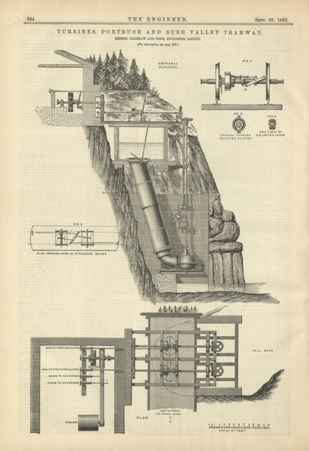 A diagram of a hydroelectric station. The station is above and built into a cliff face, with mechanisms stretching down to the river below.